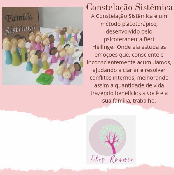 Constelação